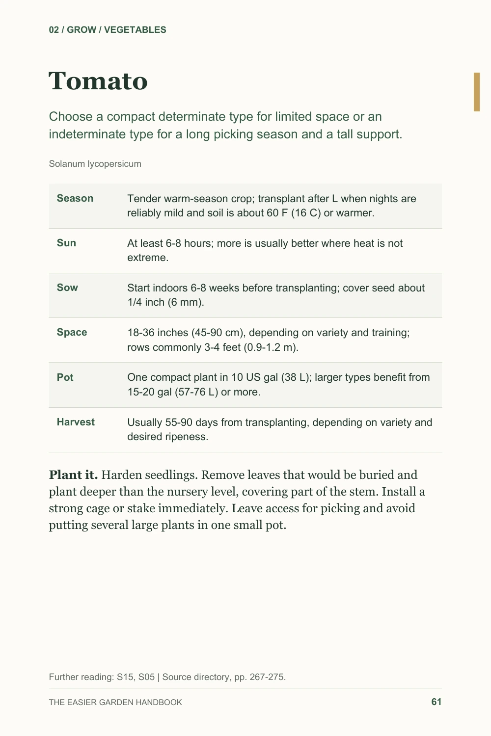Sample page 61: Tomato growing guide, with season, sun, sowing, spacing, container size, and harvest information